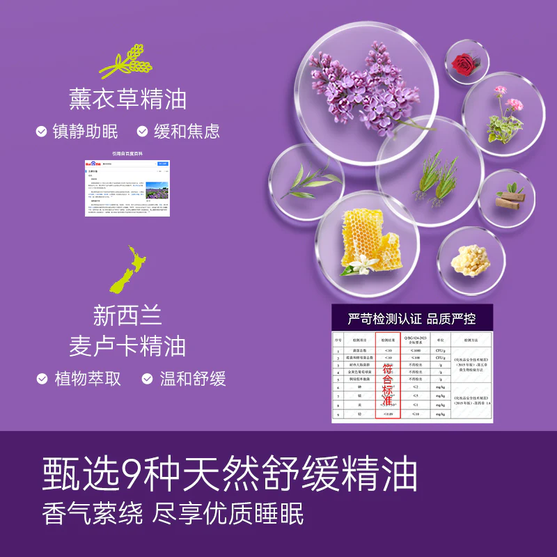 【BEGGI】GMN 精油晚安貼 12小包 共24片 (EXP:01/2027) GMN Good Night Essential Oil 24 Patches