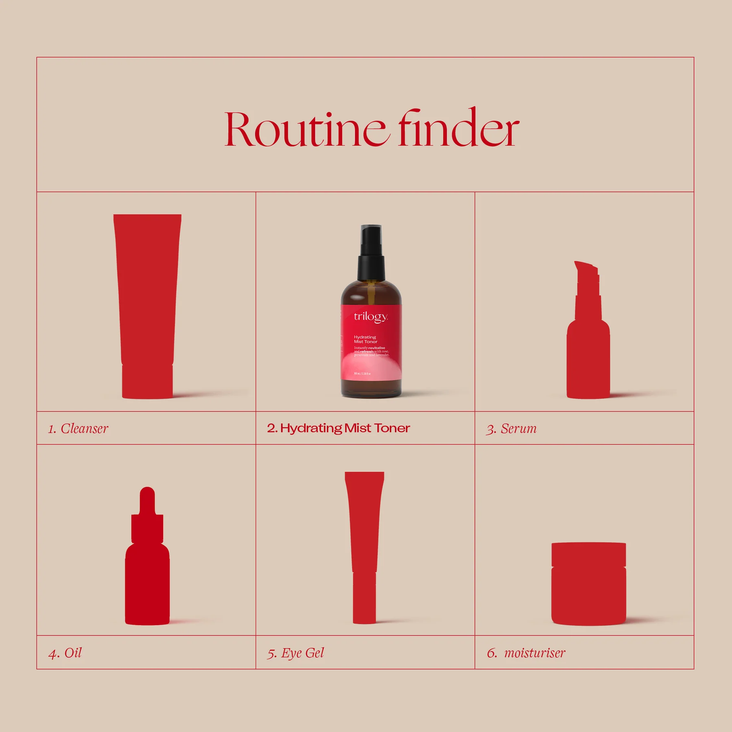 【trilogy】保溼化妝水噴霧100mL (EXP:05/2027) Hydrating Mist Toner 100mL