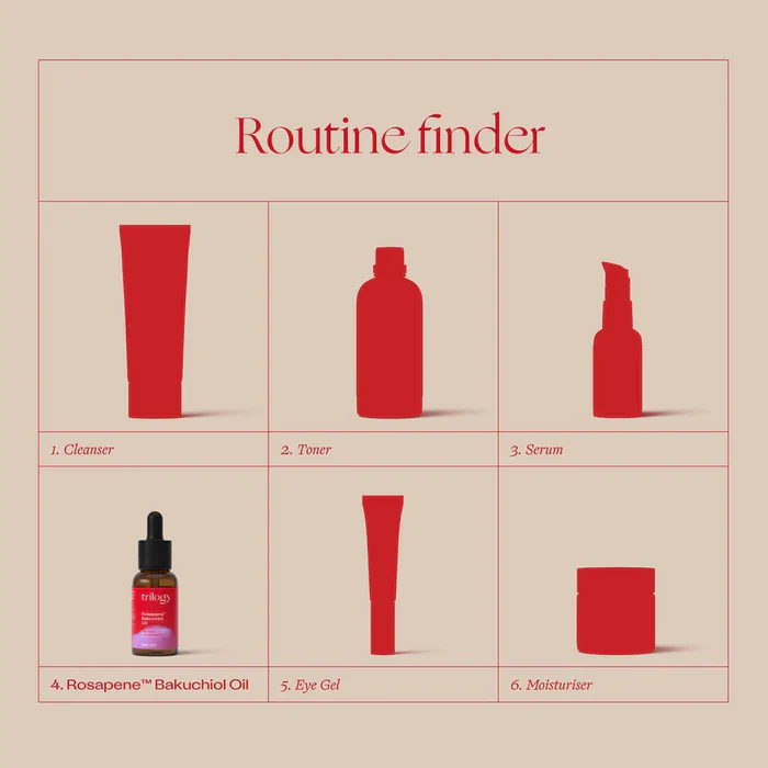 【trilogy】視黃醇精華油30mL (EXP:06/2027) Rosapene Bakuchiol Oil, 30mL