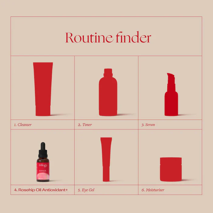 【trilogy】 新生抗痕玫瑰果油30mL (EXP:12/2026) Rosehip Oil Antioxidant+ 30mL