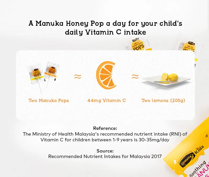 【COMVITA 康維他】兒童棒棒糖 15入 檸檬/葡萄/桔子 (EXP:10/2027) Kids Soothing Pops With UMF™ 10+ Mānuka Honey