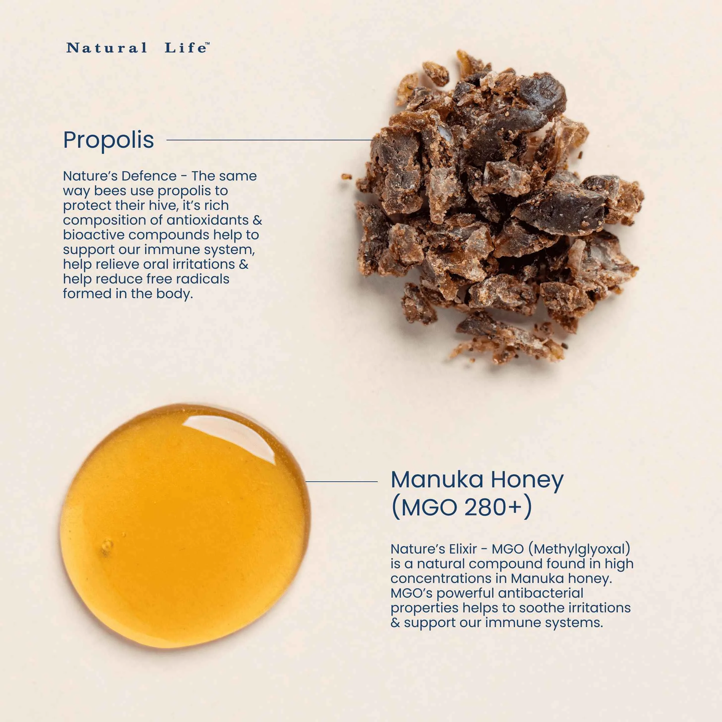 【Natural Life】麥盧卡蜂蜜喉嚨蜂膠噴霧 30mL (EXP:11/2026) Propolis & Manuka Honey Spray 30mL